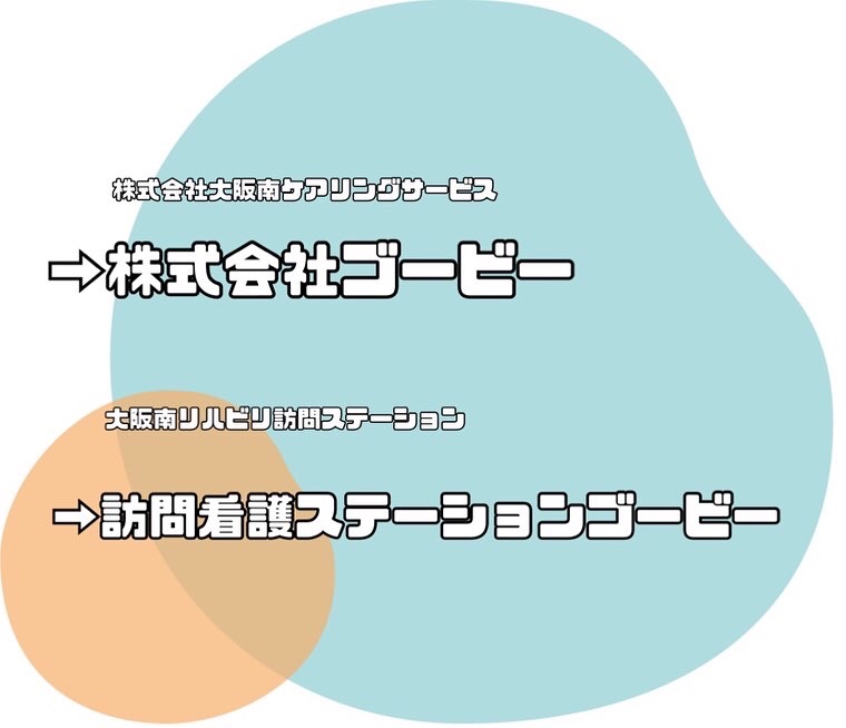 9月1日から法人名とステーション名の変更をしました。